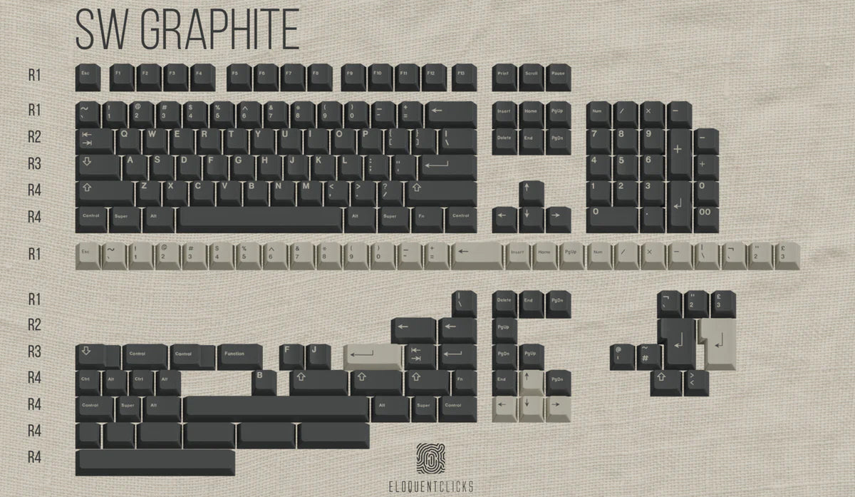 SW Graphite Keycaps